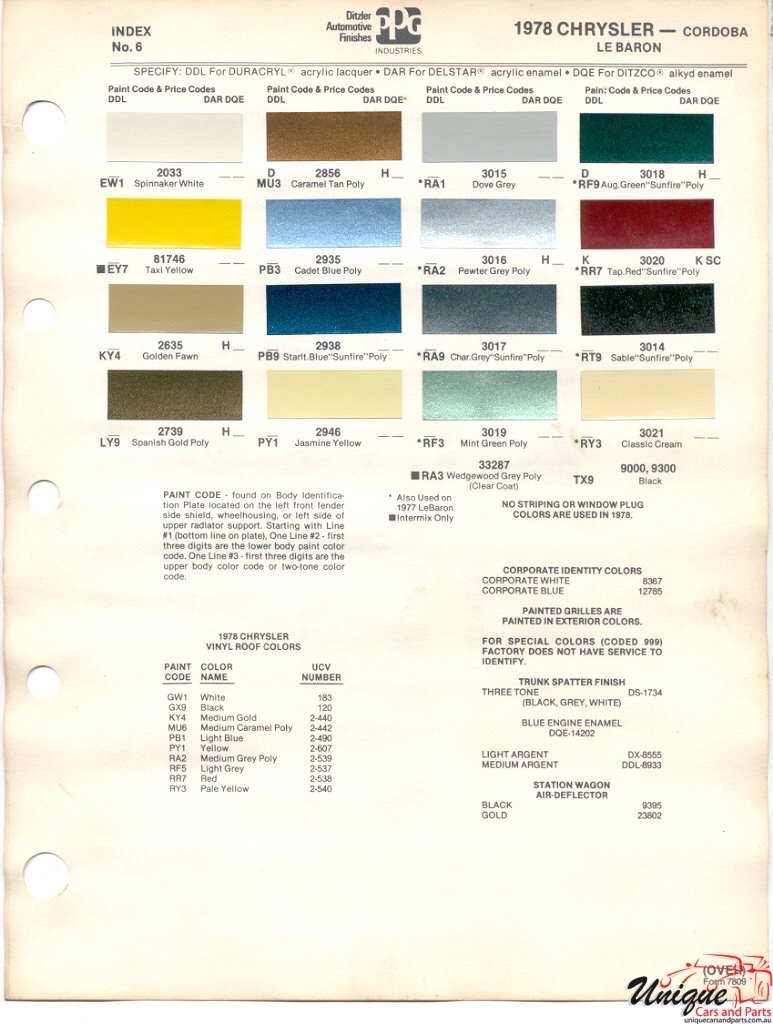 1978 Chrysler Paint Charts PPG 1